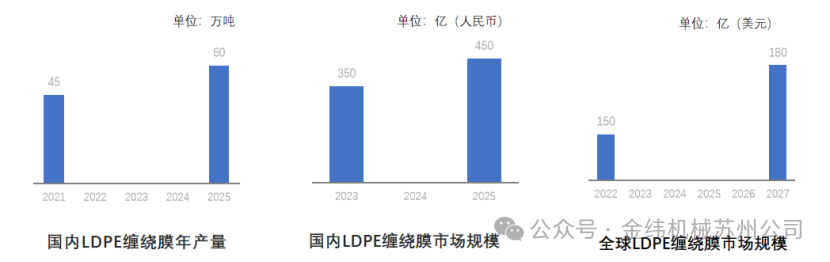 technical-research-cpe-stretching-film-line4.png