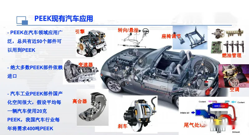 from-human-skeleton-to-mars-rover-how-does-jwell-machinerys-peek-plate-and-rod-extrusion-line-shape-the-peak-value-of-the-king-of-plastics4.jpg